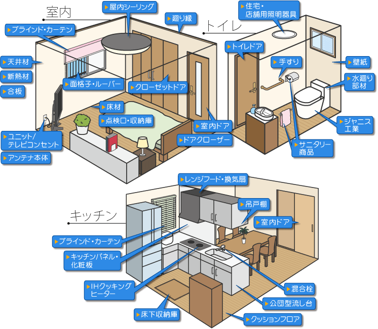 画像に alt 属性が指定されていません。ファイル名: 内装Map.png